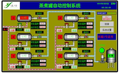 沈阳山东自动控制系统的性能指标