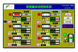 沈阳山东自动控制系统应用在哪些领域