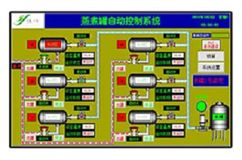 沈阳山东自动控制系统的应用领域有哪些？